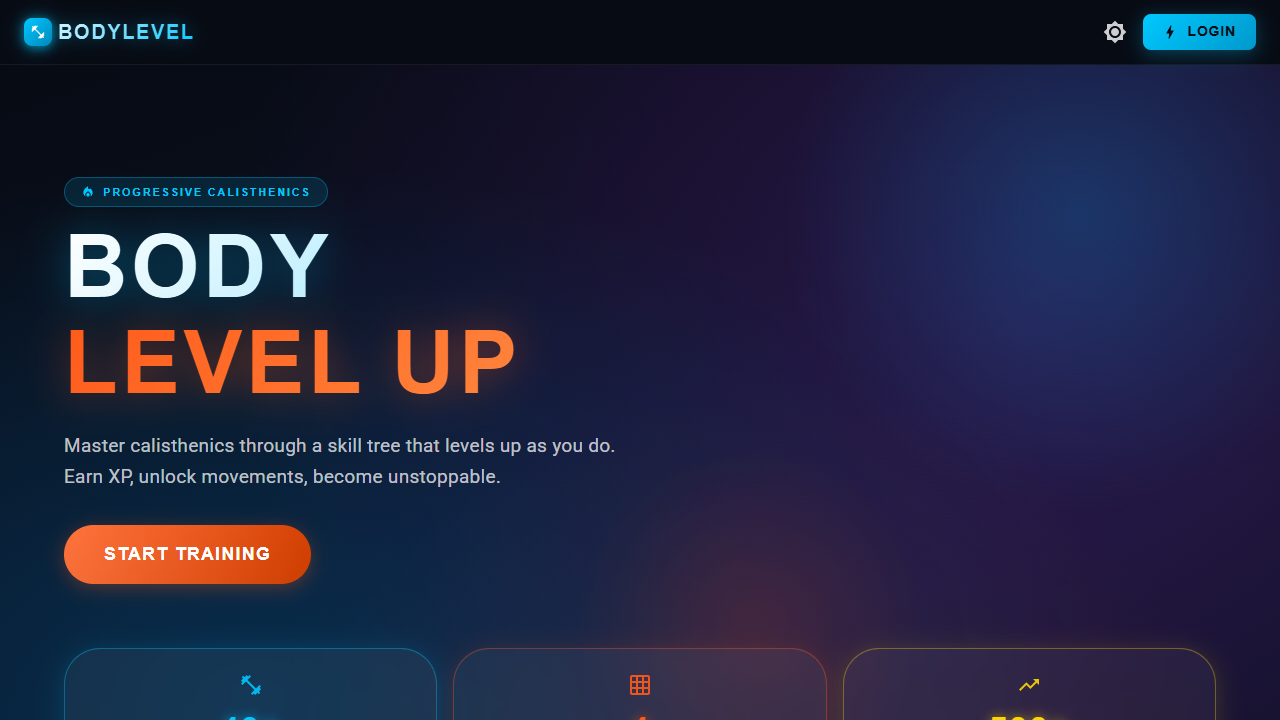 Body Level screenshot
